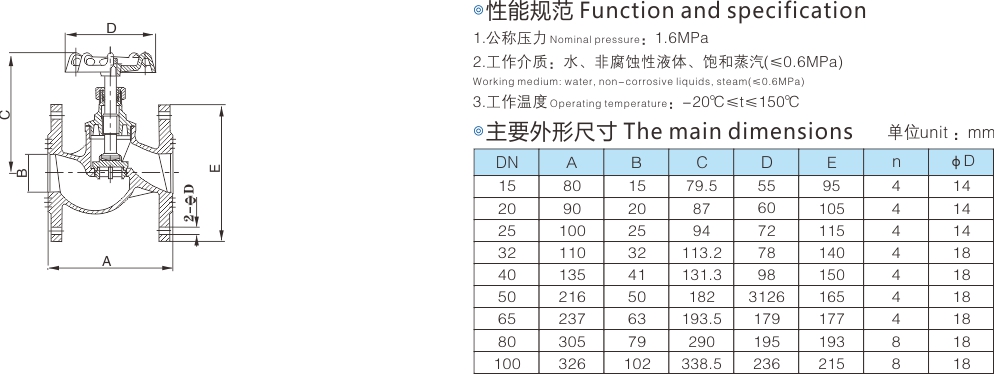 圖片關鍵詞